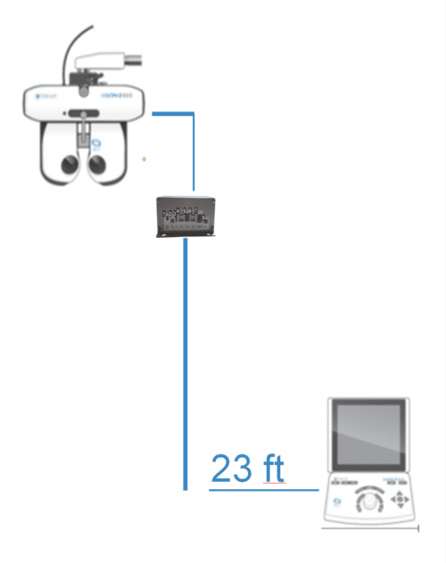 Vision R 800 Auto Phoropter Essilor Instruments USA